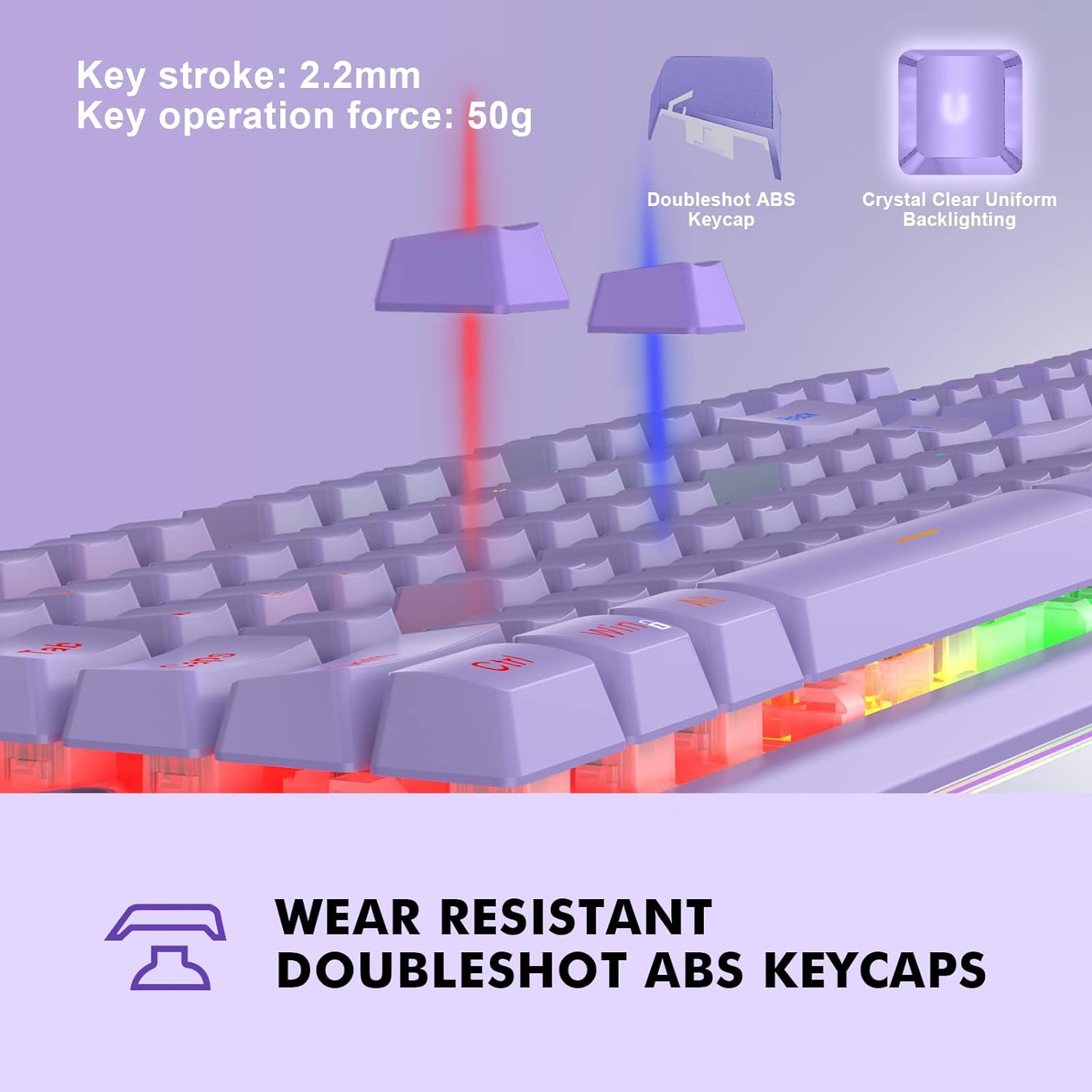 RGB Backlit Keyboard Review